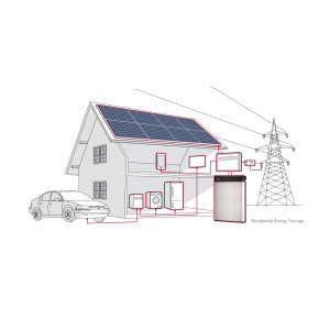 Baterie Lithium-Ion LG Chem Resu10H 9.8kWh 400V Baterie Lithium-Ion LG Chem Resu10H 9.8kWh 400V